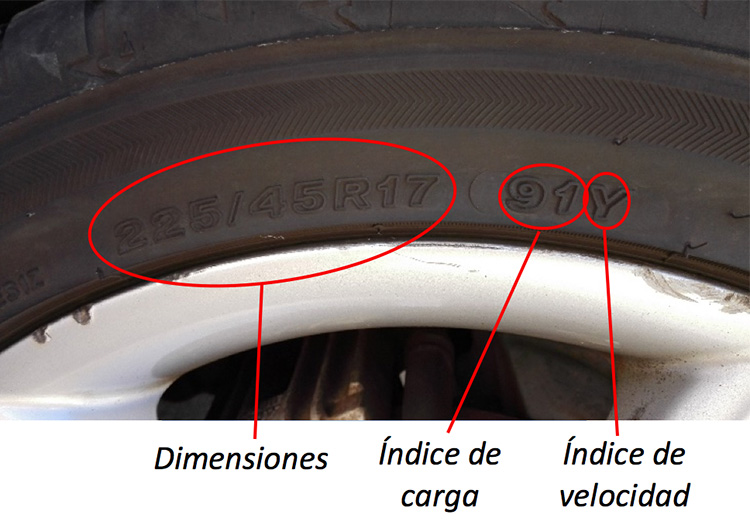 Características Neumáticos - Lence Ingeniería
